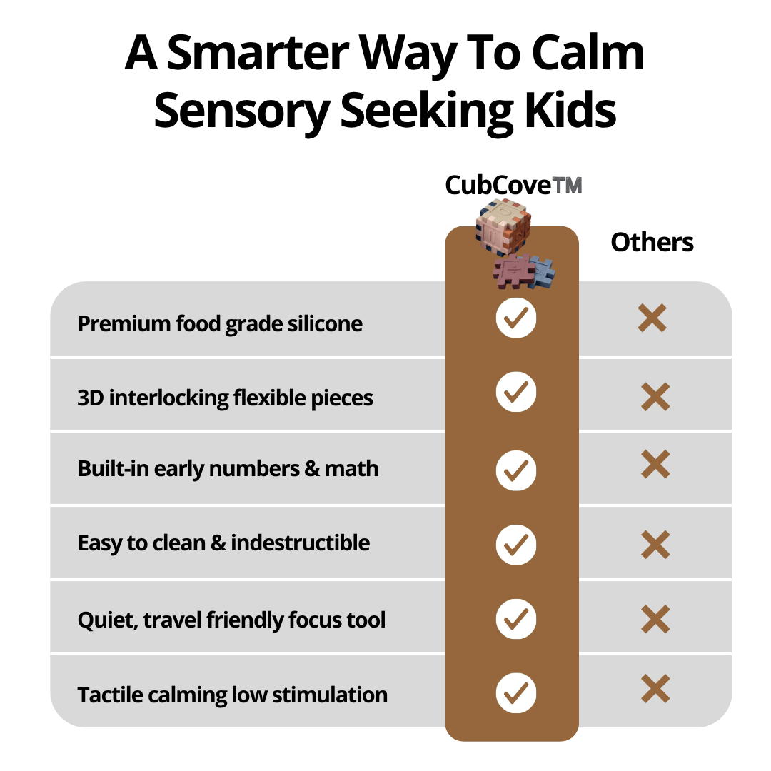 CubCove™️ Sensory Cube