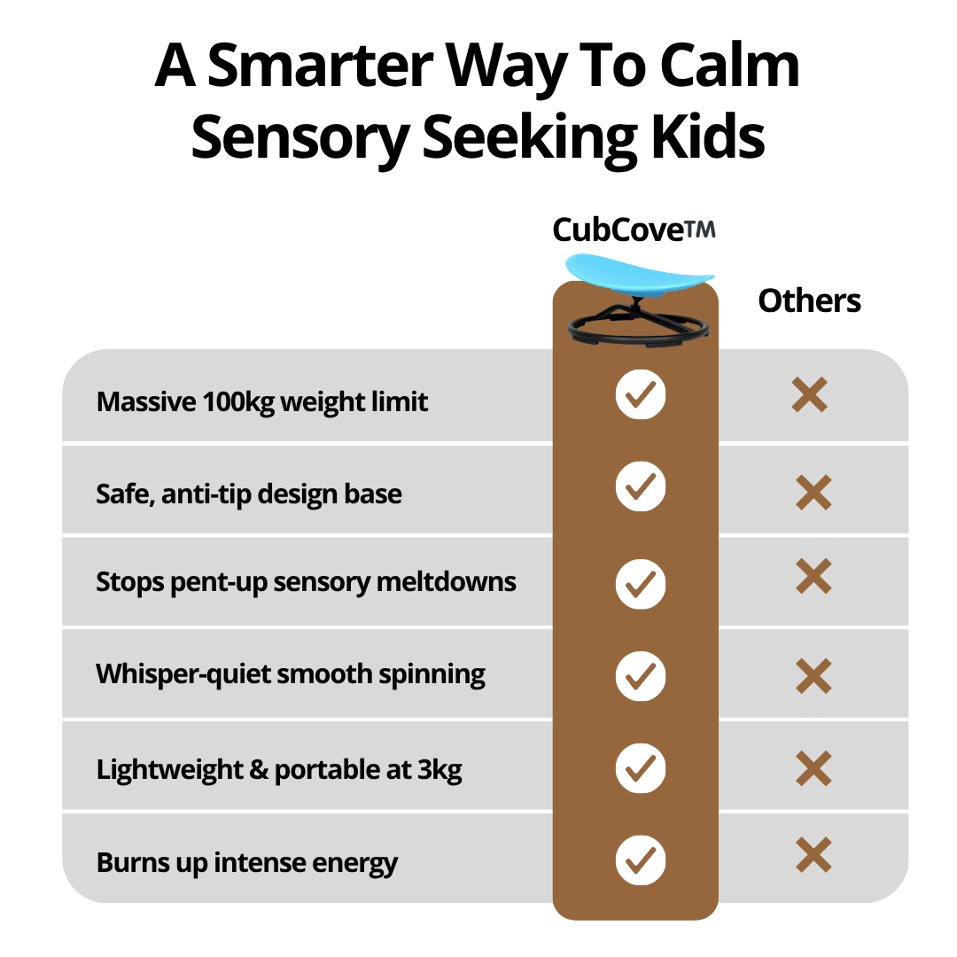 CubCove™️ Sensory Spinning Chair