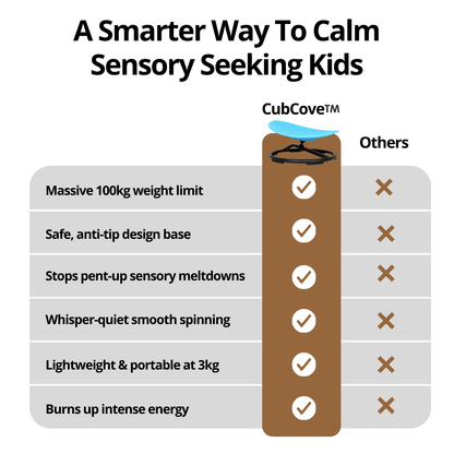 CubCove™️ Sensory Spinning Chair