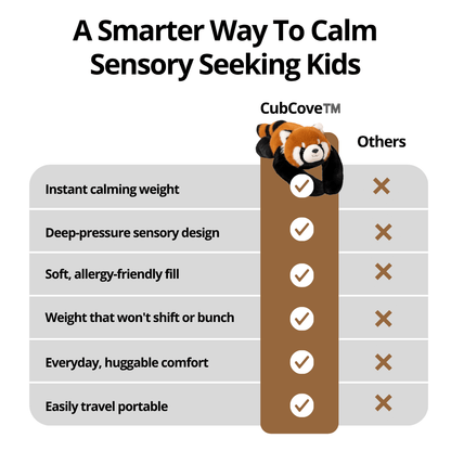 CubCove™️ Weighted Sensory Buddy