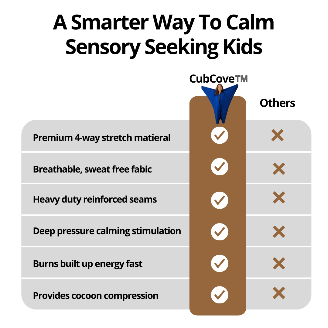 CubCove™️ Sensory Body Sock
