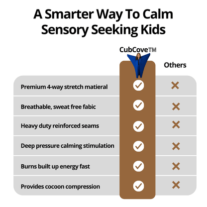 CubCove™️ Sensory Body Sock